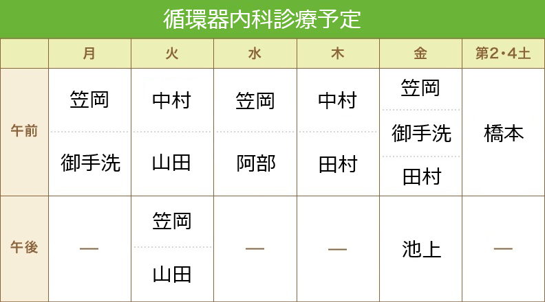 循環器内科診療予定